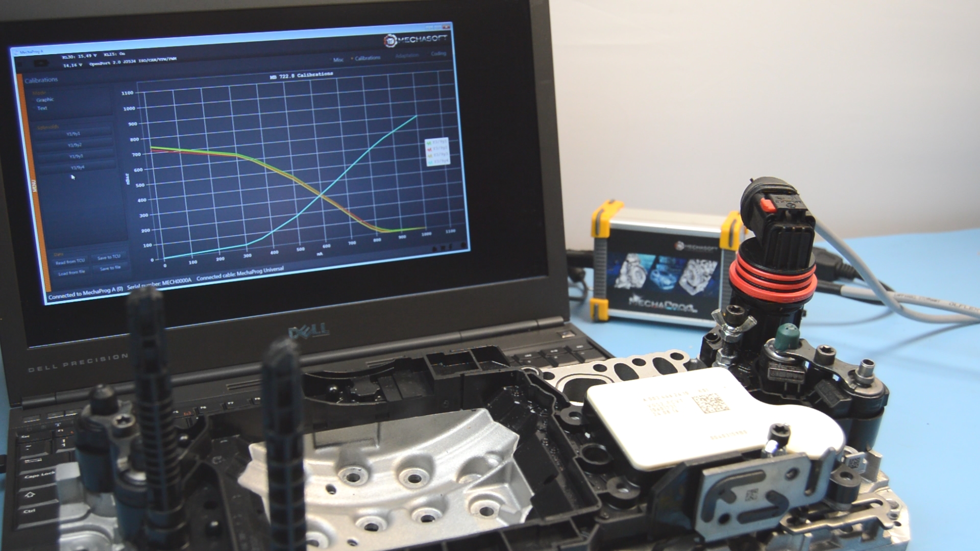 FCVT 722.8 CVT Coding